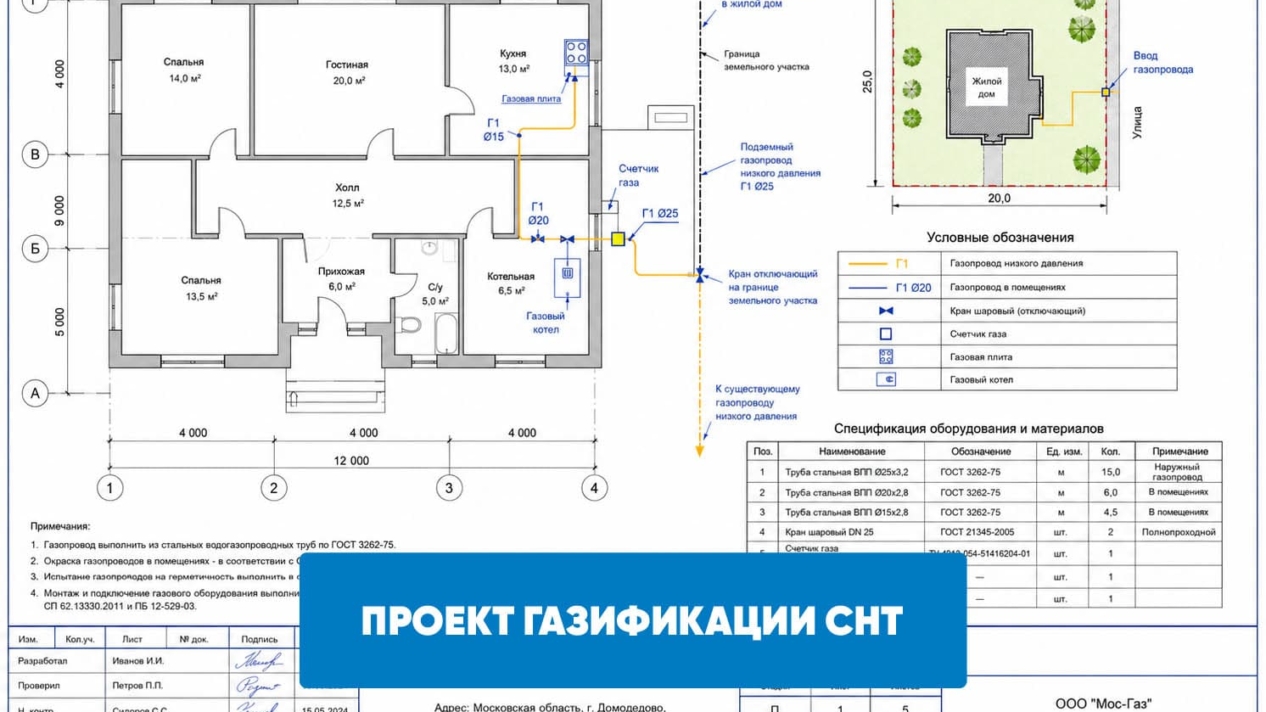 Проект газификации СНТ