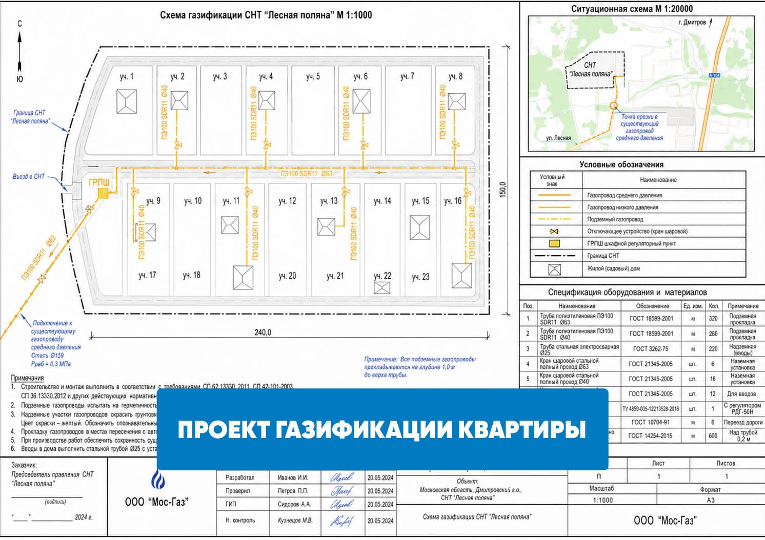 Проект газификации квартиры