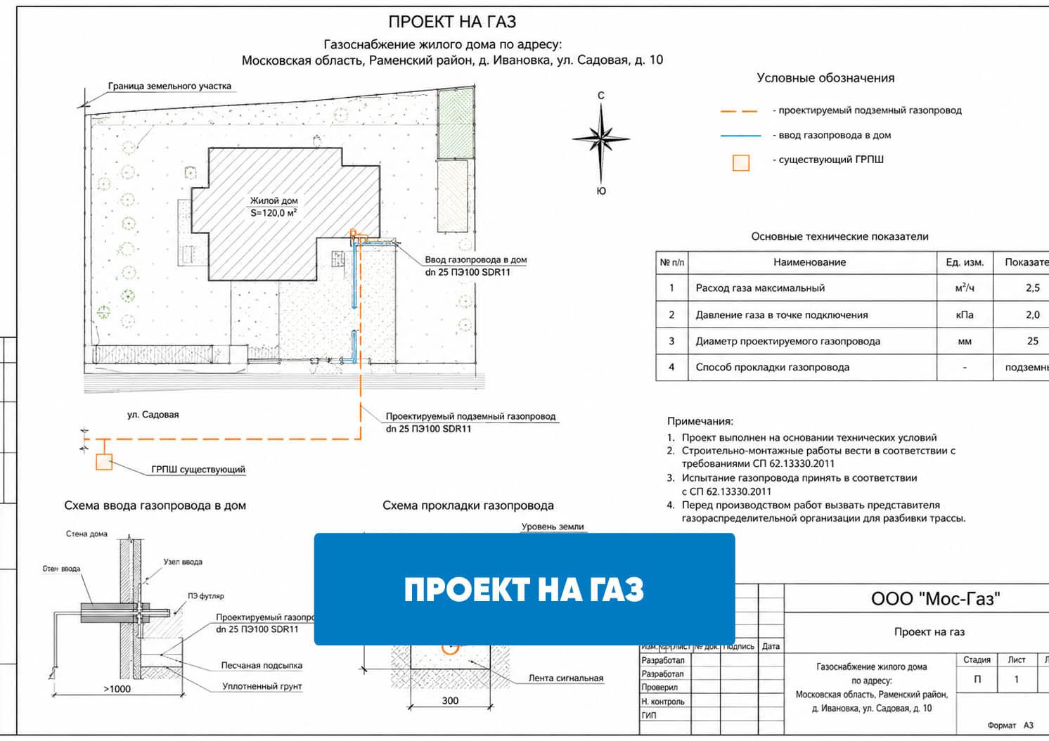 Проект на газ