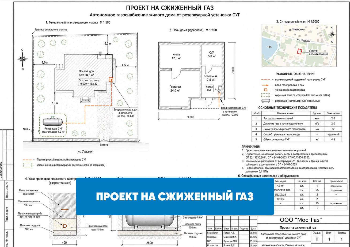 Проект на сжиженный газ